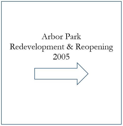 arbor-park-redevelopment-reopening-2005